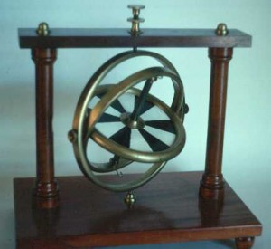 gyroscope